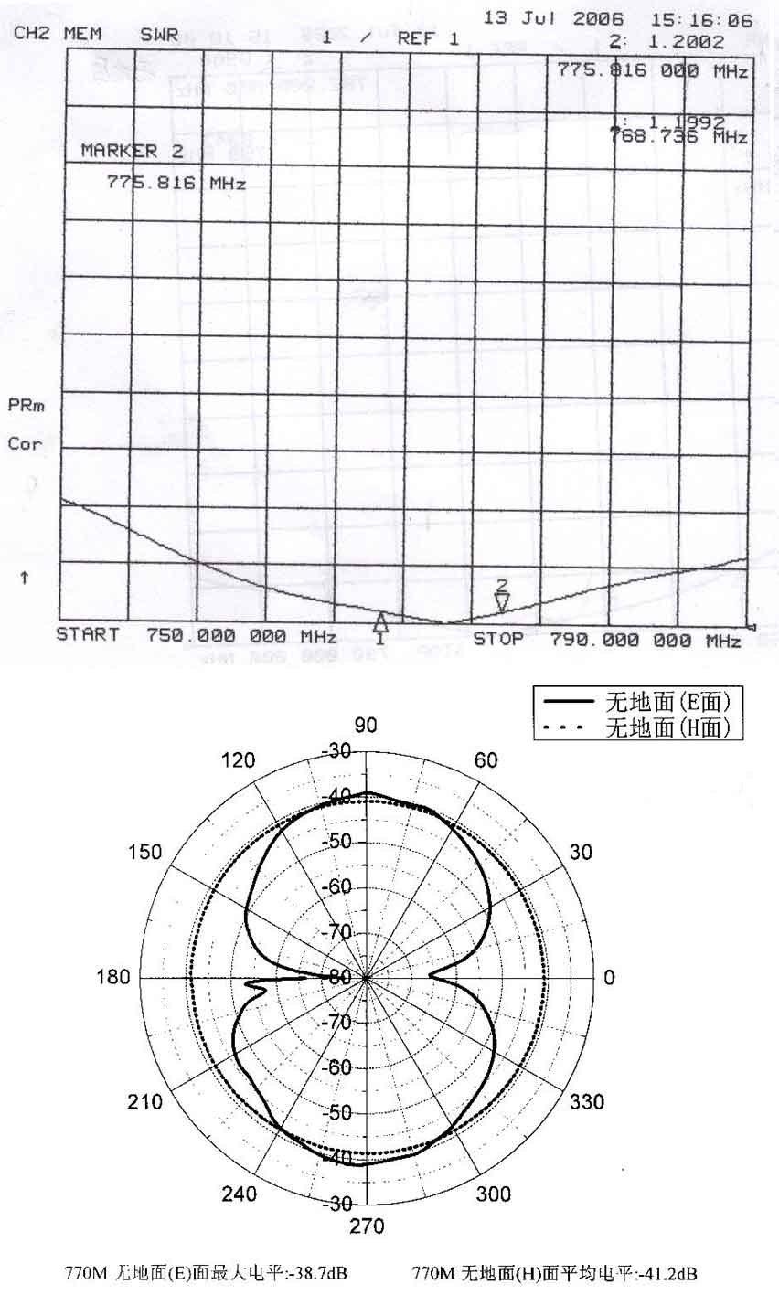 JW-DTV-001쾀